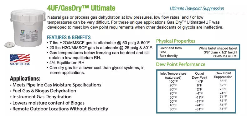 4UF Specs