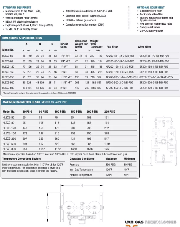 hlsxa explosion proof specs