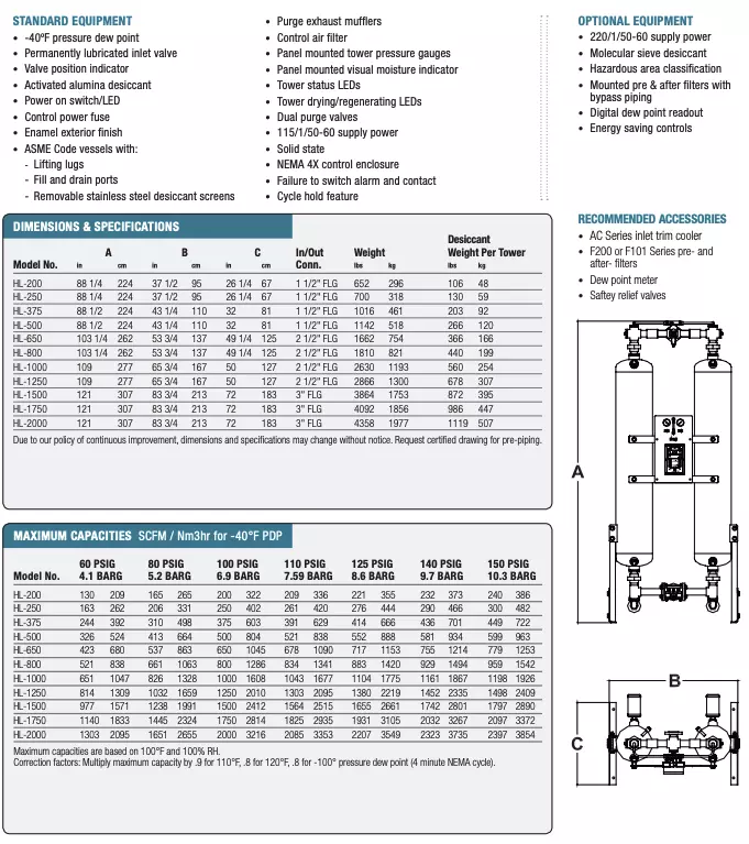 Large Heatless Specs