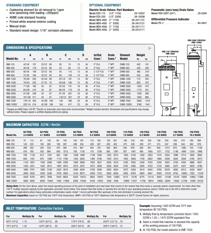 Mist Eliminators Specs