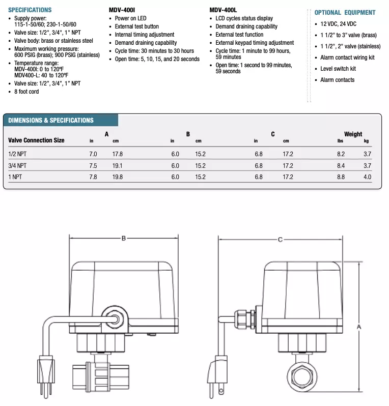 Motorized Ball Valves Specifications