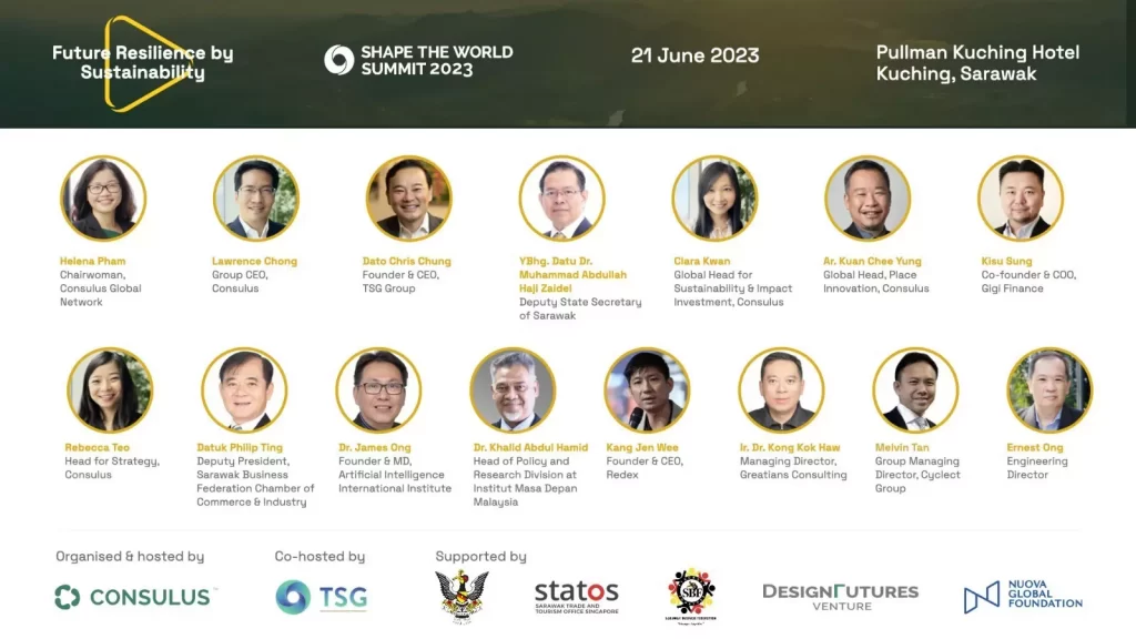 Future Resilience By Sustainability - Shape the World Summit