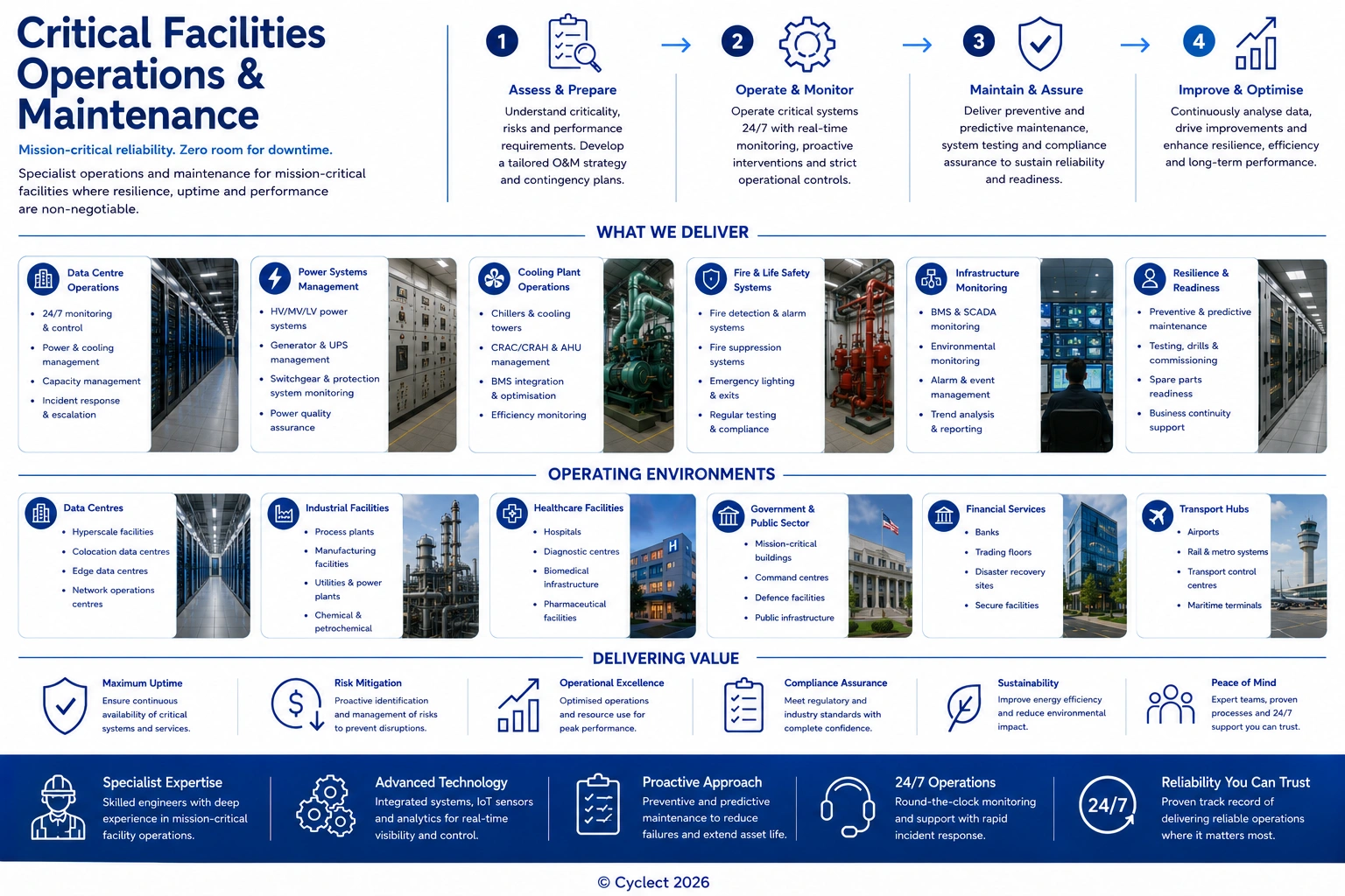 services-critical-operations-2-1