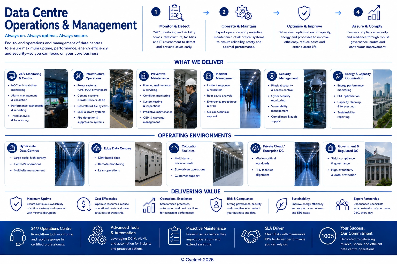 services-data-center-operations-1
