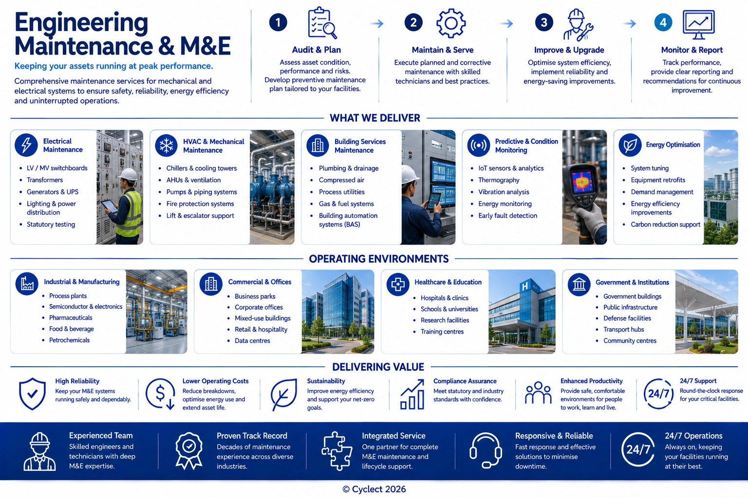 services-engineering-mechanical-electrical-1