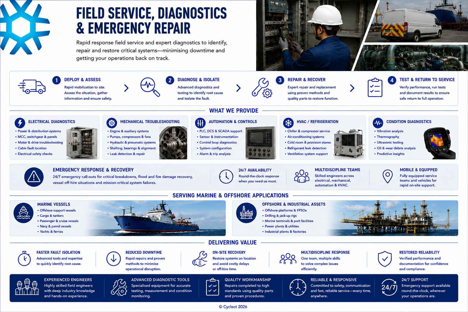 services-field-service-diagnostics