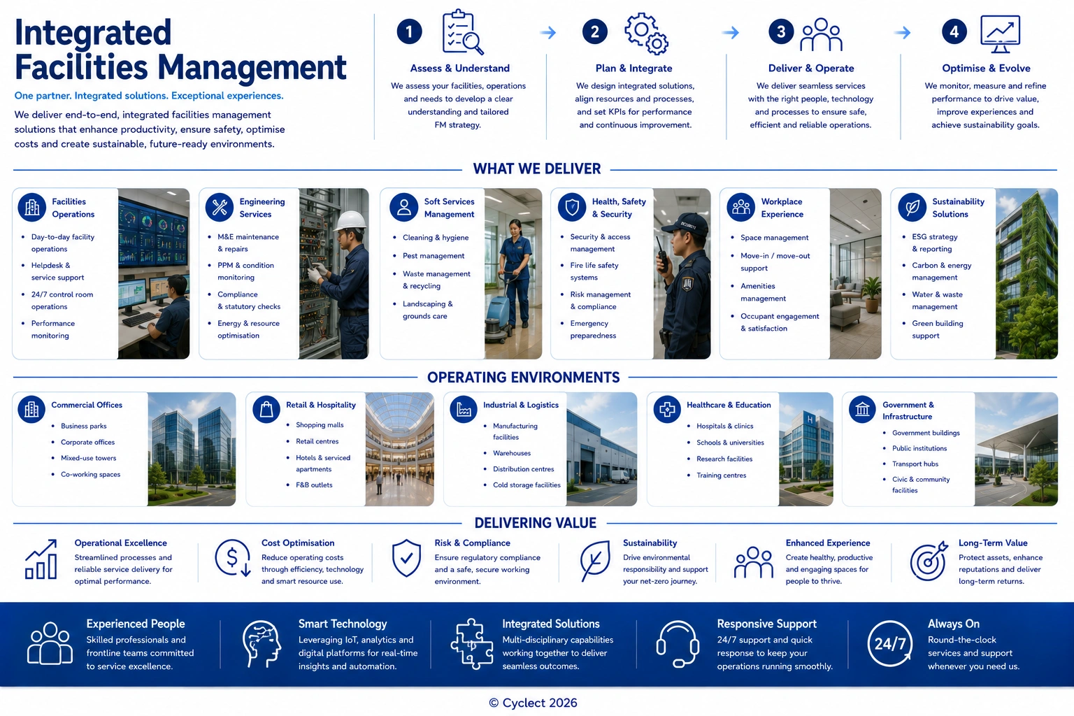 services-integrated-facilities-management-3-1