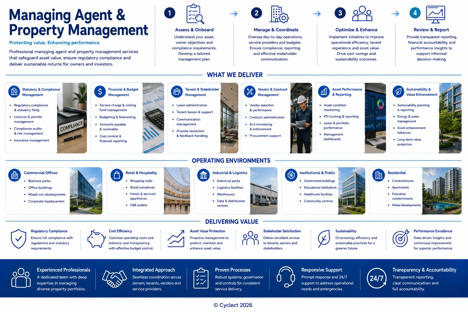 services-managing-agent-property-management-3-1