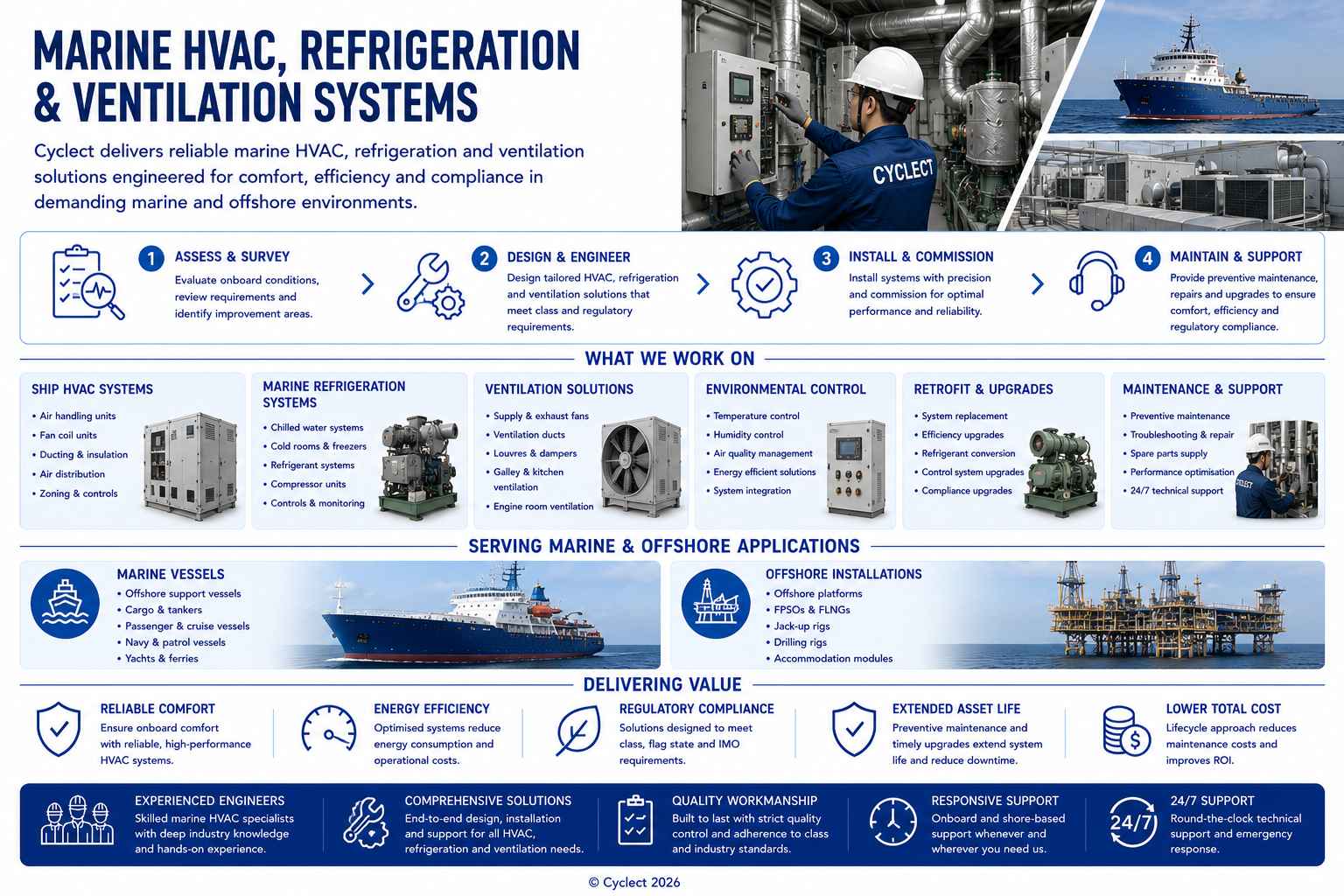services-marine-hvac-refrigeration